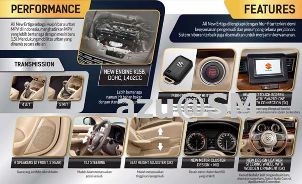 புதிய மாருதி எர்டிகா காரின் படங்கள் இணையதளத்தில் கசிந்தன!