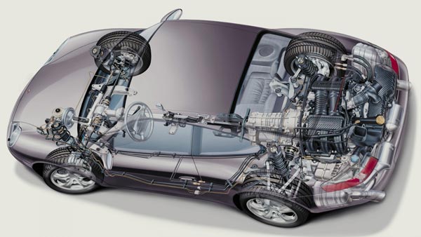 காரில் இன்ஜின் எந்த பக்கம் அமைந்திருந்தால் பெஸ்ட்?