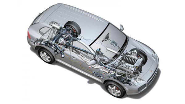 காரில் இன்ஜின் எந்த பக்கம் அமைந்திருந்தால் பெஸ்ட்?