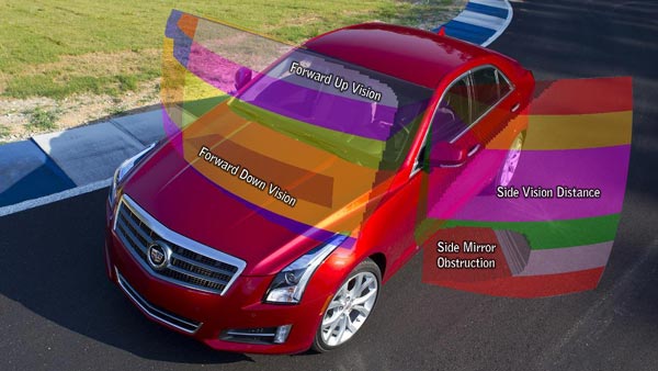 காரை விபத்தில் சிக்காமல் பாதுகாக்க என்னென்ன தொழிற்நுட்பங்கள் பயன்படுகிறது தெரியுமா? காரை விபத்தில் சிக்காமல் பாதுகாக்க என்னென்ன தொழிற்நுட்பங்கள் பயன்படுகிறது தெரியுமா?