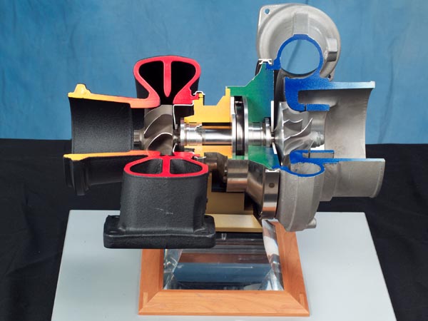 ஆட்டோ மொபைல் துறையை வளர செய்த டாப் 20 கண்டுபிடிப்புகள்