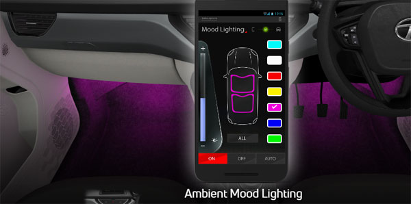 கார் வாங்கும் போது இவைகளால் நீங்கள் ஏமாற்றப்படலாம் ஜாக்கிரதை..!