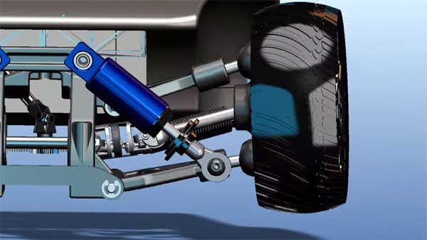 உங்கள் காரில் எந்த வகையான சஸ்பென்சன் பொருத்தப்பட்டுள்ளது? அது எப்படி வேலை செய்கிறது தெரியுமா?