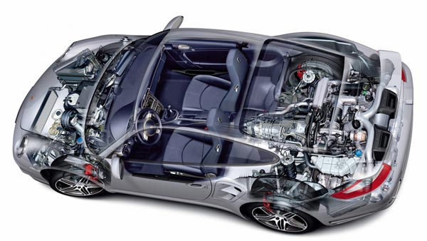 உங்கள் வாகனத்தின் இன்ஜின் ஆயுளை அதிகரிக்க 5 டிப்ஸ் உங்கள் வாகனத்தின் இன்ஜின் ஆயுளை அதிகரிக்க 5 டிப்ஸ்