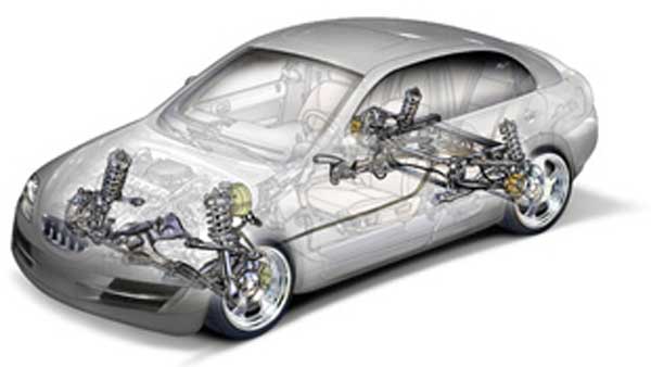 உங்கள் காரில் எந்த வகையான சஸ்பென்சன் பொருத்தப்பட்டுள்ளது? அது எப்படி வேலை செய்கிறது தெரியுமா?