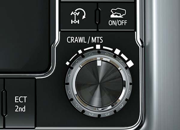 அடேங்கப்பா..! 4x4 கார்களில் இவ்வளவு விஷயங்கள் இருக்கிறதா?