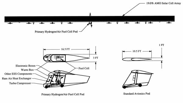 தண்ணீரில் ஓடும் பைக்; திருப்பூர் மாணவி அசத்தல் கண்டுபிடிப்பு; எப்பொழுது நடைமுறைக்கு வரும்?