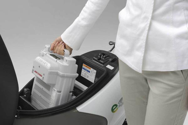 மோடிகிட்ட பேசியாச்சு... சுசுகி இன்ஜினியர்கள் வழங்க போகும் எலக்ட்ரிக் டூவீலர் மீதான கிராப் எகிறியது... 