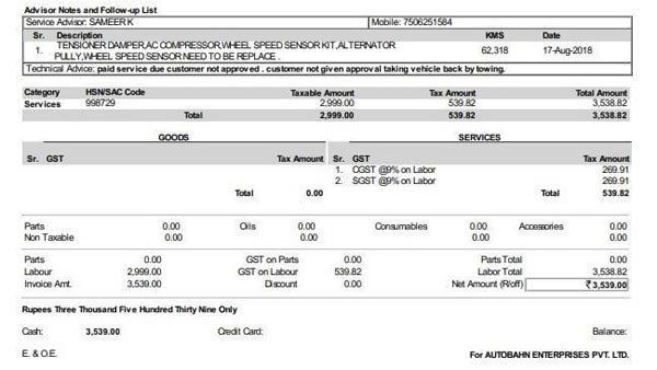கார் ஓனரிடம் 1.68 லட்சம் சுருட்ட முயன்ற ஸ்கோடா டீலர்.. 1,000 ரூபாயில் பழுதை நீக்கிய மெக்கானிக்