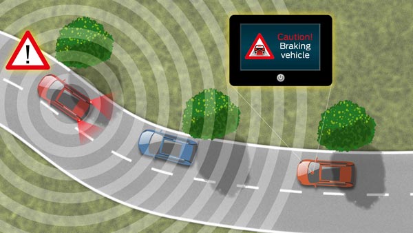 எதிர்கால ஆட்டோ உலகை ஆளபோகும் பிரேக்கிங் தொழிற்நுட்பங்கள் இவைதான்….