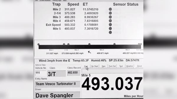 800 கி.மீ. வேகத்தில் சீறி பாய்ந்த உலகின் அதிவேகமான கார்.. அசர வைக்கும் வீடியோ..!