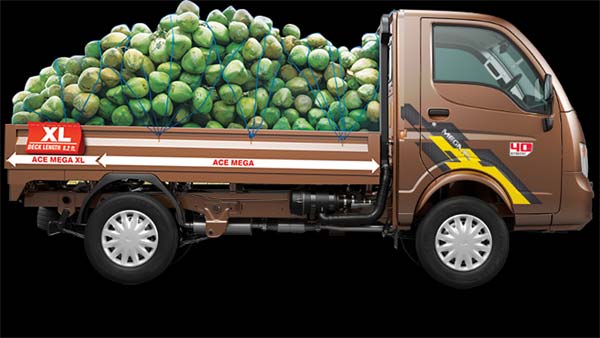 பழுதை சரி செய்ய மறுத்த டீலரிடம் ரூ.41 ஆயிரத்தை கறந்த பலே வாடிக்கையாளர்.. நீங்களும் இதை செய்யலாமே