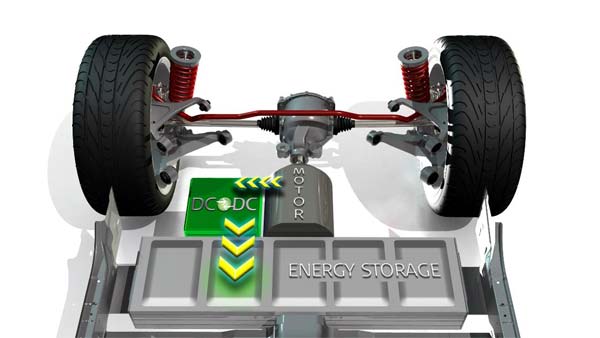 இந்த பொருட்களின் விலை குறைகிறது... அரபு நாடுகள், சீனாவின் பிழைப்பில் மண்ணை அள்ளி போட்ட இந்தியா