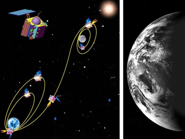 இந்தியா பதுங்குவது இதற்குதான்...