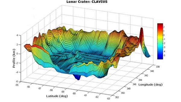 இந்தியாவை சரணடையும் உலக நாடுகள்... அமெரிக்காவின் ஆதிக்கம் முடிவுக்கு வர காரணம் இதுதான்...