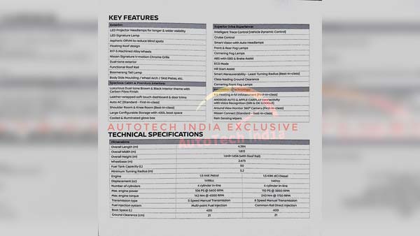 நிஸான் கிக்ஸ் எஸ்யூவியின் முக்கிய விபரங்கள் கசிந்தன!