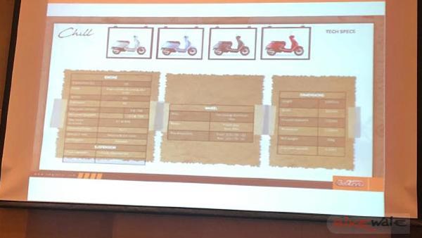 இந்தியாவில் புதிய 150சிசி ஸ்கூட்டரை களமிறக்குகிறது யுஎம் நிறுவனம்!