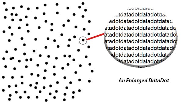 வாகனத்தை அக்கு அக்காக பிரித்து போட்டாலும் கண்டுபிடித்துவிடலாம்: திருட்டை தடுக்கும் புதிய டெக்னாலஜிக்கு மத்திய அரசு அனுமதி...!