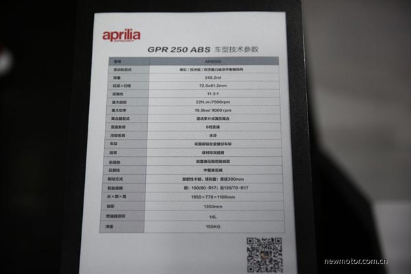புதிய ஏப்ரிலியா ஜிபிஆர் 250 பைக் அறிமுகம்... இந்தியாவிலும் அறிமுகமாக வாய்ப்பு!