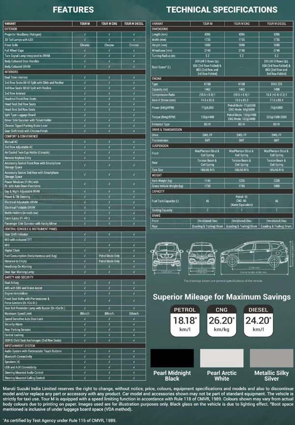 மாருதி சுஸுகி எர்டிகா டூர் எம் மாடலில் டீசல் ஆப்ஷன் அறிமுகம்... விலை எவ்வளவு தெரியுமா...?