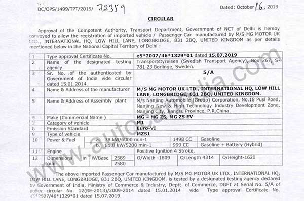 அப்படிபோடு... புதிய எம்ஜி இசட்எஸ் எஸ்யூவி பெட்ரோல் மாடலிலும் வருகிறது