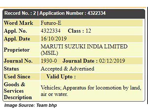 மாருதியின் புதிய எலெக்ட்ரிக் கார் குறித்த புதிய தகவல் வெளியானது