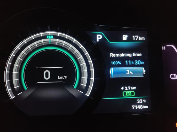 வெறும் 250 ரூபாயில் பெங்களூர் டு கோவை... அசத்திய ஹூண்டாய் கோனா எலெக்ட்ரிக் கார்! வெறும் 250 ரூபாயில் பெங்களூர் டு கோவை... அசத்திய ஹூண்டாய் கோனா எலெக்ட்ரிக் கார்!