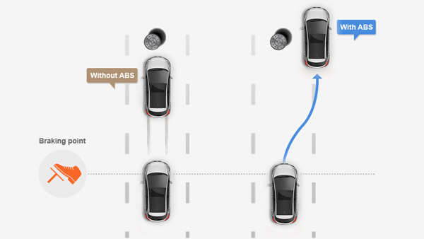 என்னது!! 2 யானைகளின் எடையைகூட இந்த கார் தாங்குமா..? அதிக வலிமையுடைய ஹூண்டாய் க்ரெட்டா..!