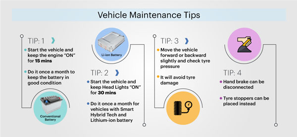 கார்களுக்கு வாரண்டியை நீட்டித்த கையொடு சில எளிய டிப்ஸ்களையும் வழங்கிய மாருதி