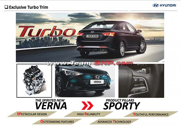 எலக்ட்ரிக் சன்ரூஃப்-ஐ பெற்றுள்ள 2020 ஹூண்டாய் வெர்னா ஃபேஸ்லிஃப்ட்... ஷோரூம் விலையும் தெரியவந்தது...