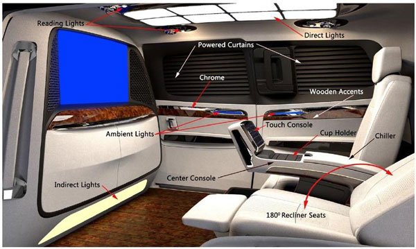 உல்லாச கப்பலையே அசால்ட் செய்யும் கியா கார்னிவல்.. இது ஒன்றே போதும் சொந்த வீடே தேவையில்லை..