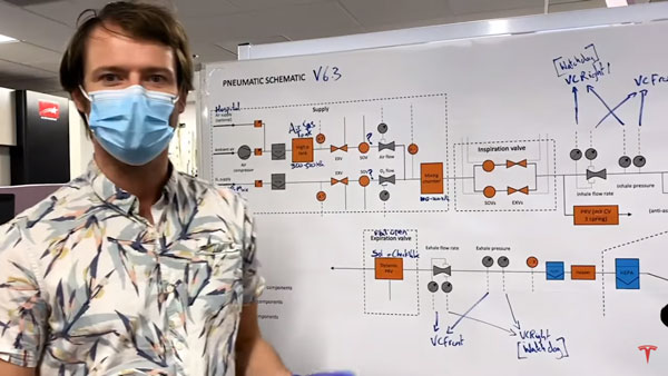 கார் பாகங்களை வைத்து அசத்தல்... கொரோனா வைரஸிடம் இருந்து உயிரை காக்கும் கருவி... கடவுள்யா நீங்க!!!