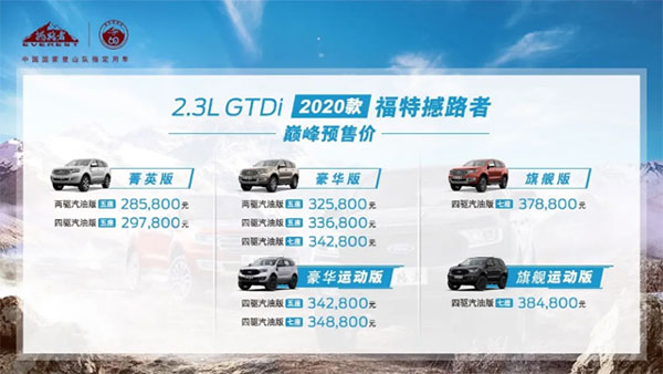 பவர்ஃபுல்லான புதிய எஞ்சினுடன் மிரட்டும் ஃபோர்டு எண்டெவர்!