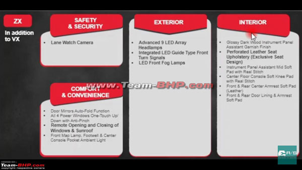 2020 ஹோண்டா சிட்டி செடான் காரின் வேரியண்ட்கள் விபரம் இணையத்தில் கசிவு... எதை வாங்குவது சிறந்தது...?