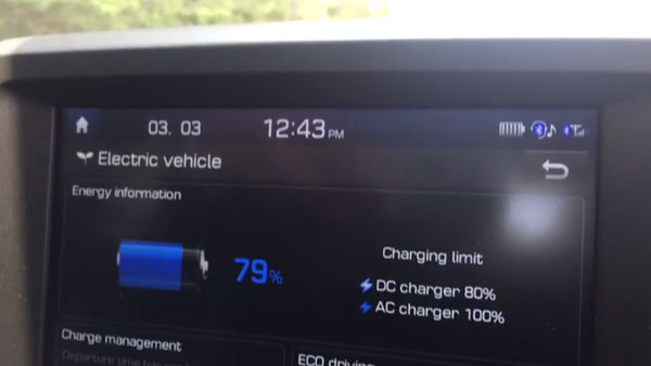 ஒரு முறை சார்ஜ் செய்தால் ஹூண்டாய் கோனா இவ்வளவு தூரம் பயணிக்குமா? டெஸ்ட் ரிசல்ட்டில் பிரம்மிப்பு