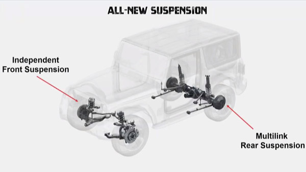  புதிய மஹிந்திரா தார் பொது பார்வைக்கு அறிமுகம்
