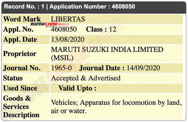 மூன்று புதிய கார்களை அறிமுகப்படுத்தவுள்ள மாருதி சுஸுகி... பெயர்களை பதிவுசெய்து கொண்டது...