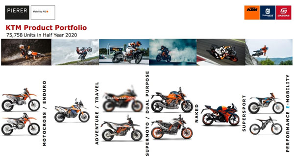 இப்போதே ஆர்வத்தை தூண்டும் புதிய தலைமுறை கேடிஎம் ஆர்சி 390... அடுத்த ஆண்டு இந்தியாவிற்கு வருகை...