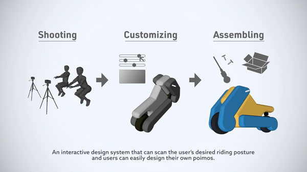 காற்றடைக்கப்பட்ட பையில் மின்சார ஸ்கூட்டர்... மாணவர்களின் அட்டகாசமான கண்டுபிடிப்பு... வீடியோ பாத்த மெர்சலாயிடுவீங்க! காற்றடைக்கப்பட்ட பையில் மின்சார ஸ்கூட்டர்... மாணவர்களின் அட்டகாசமான கண்டுபிடிப்பு... வீடியோ பாத்த மெர்சலாயிடுவீங்க!