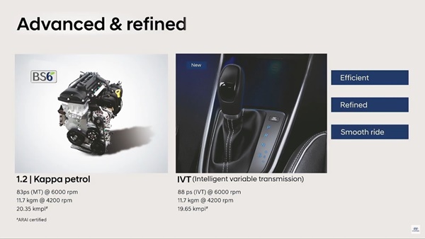  டிசைன், தொழில்நுட்ப வசதிகளில் வேற லெவல்... வந்துவிட்டது புதிய தலைமுறை ஹூண்டாய் ஐ20 கார்!