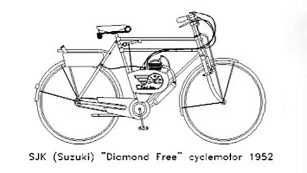 கடந்த 100 ஆண்டுகளில் பைக்குகளை வைத்து இத்தனை விஷயம் நடந்திருக்கா!! சுருக்கமாக இதோ!