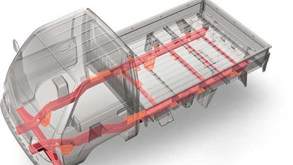 இந்த வாகனத்தை மாருதி அறிமுகம் செய்து 4 வருஷம் ஆயிடுச்சாம்... இத்தனை ஆண்டுல எவ்ளோ யூனிட் விற்பனையாகிருக்கு தெரியுமா?