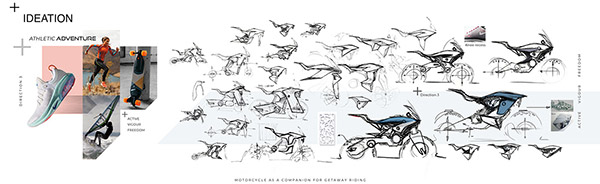 இந்திய மாணவர் வடிமைத்த பைக்கிற்கு உயிர் கொடுத்த பிஎம்டபிள்யூ... உலகின் முதல் மின்சார அட்வென்சர் ரக பைக்...