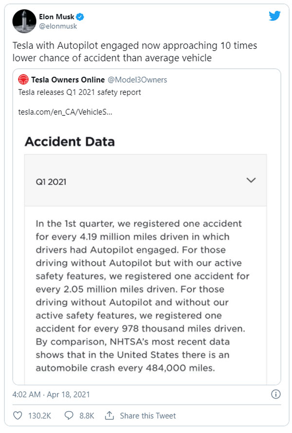 விபத்தில் சிக்கிய ஆளில்லா இயங்கும் டெஸ்லா கார்!! இருவர் காருக்கு உள்ளேயே கருகி பலி!