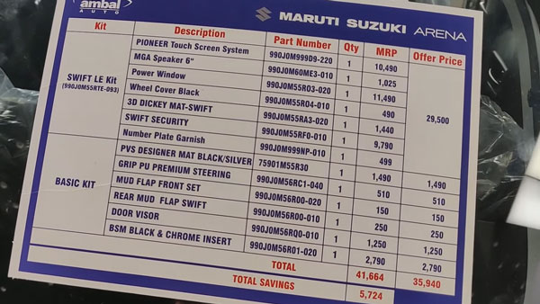 2021 மாருதி ஸ்விஃப்ட் காரை இப்படிப்பட்ட தோற்றத்திலும் பெறலாம்!! விவரிக்கும் வீடியோ இதோ...