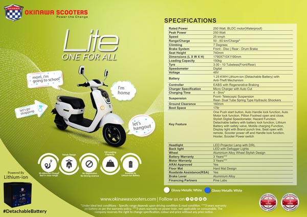 இந்த ஸ்கூட்டர்களை ஓட்ட எந்த ஆவணமும் தேவையில்ல! போலீசும் லைசென்ஸ்-பதிவு சான்று என எதையும் கேட்க மாட்டாங்க..