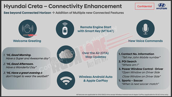 க்ரெட்டா கார்களில் இத்தனை புதிய வசதிகளா!! அதிரடி நடவடிக்கையில் ஹூண்டாய்!