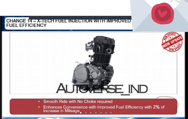 ஹீரோ கிளாமர் எக்ஸ்டெக்-ஆ? பெயரே செம்மையா இருக்கே!! பைக் இப்படிதான் இருக்கும்...