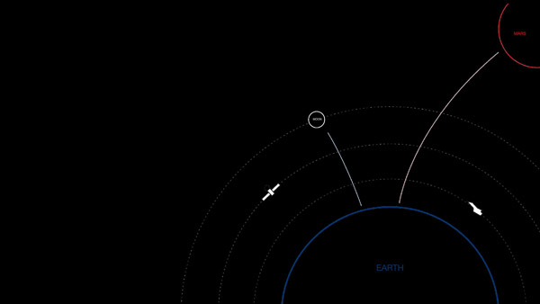 உலகின் எந்த மூலைக்கும் ஒரு மணி நேரத்தில் போகலாம்... வருகிறது அதிவேக ஹைப்பர்சோனிக் விமானம்...