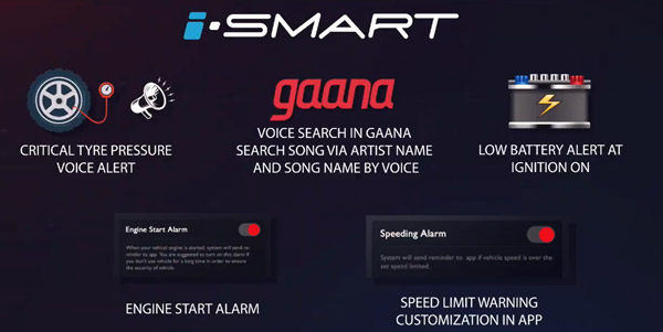 என்ன சொல்றீங்க Hector எஸ்யூவி-யிலும் மினி ரோபோ வசதியா?.. நாம சொல்றதை எல்லாம் கேட்கும்!!